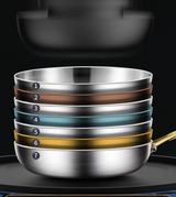 ChefSteel – Professionele RVS Koekenpan voor Gas & Inductie