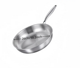 ProChef – RVS Non-Stick Koekenpan voor Gas & Inductie