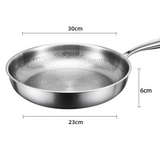 TitanPro – Pure Titanium Koekenpan met Hamerpatroon