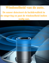 AromaBreathe Mini Luchtreiniger – H13 HEPA, UV, Negatieve Ionen & Aromatherapie