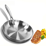 ProChef – RVS Non-Stick Koekenpan voor Gas & Inductie