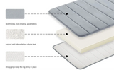 LuxSoft Memory Foam Badmat