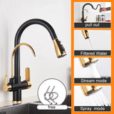 Zwarte Uittrekbare Keukenkraan | RVS | Warm & Koud