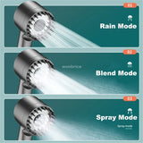 Skincare Filter Douchekop – 3 Modi | Waterbesparend & Verzorgend