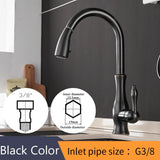 AquaFlex – Zilveren Uitschuifbare Keukenkraan met 360° Draaibare Uitloop