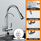 Zwarte Uittrekbare Keukenkraan | RVS | Warm & Koud