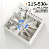 PureBreathe 2-in-1 Luchtzuiveraar met Luchtbevochtiger