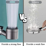 Skincare Filter Douchekop – 3 Modi | Waterbesparend & Verzorgend