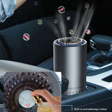 AromaBreathe Mini Luchtreiniger – H13 HEPA, UV, Negatieve Ionen & Aromatherapie