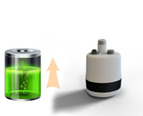 NomadiShower Mini Draagbare Campingdouche – Elektrische Handdouche met Oplaadbare Batterij & Waterdichte Pomp