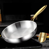 ChefSteel – Professionele RVS Koekenpan voor Gas & Inductie