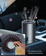 AromaBreathe Mini Luchtreiniger – H13 HEPA, UV, Negatieve Ionen & Aromatherapie