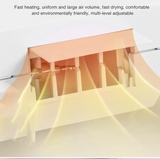 SmartSense AutoLift Vierkante Slimme Toiletbril