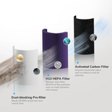 PureBreathe 2-in-1 Luchtzuiveraar met Luchtbevochtiger