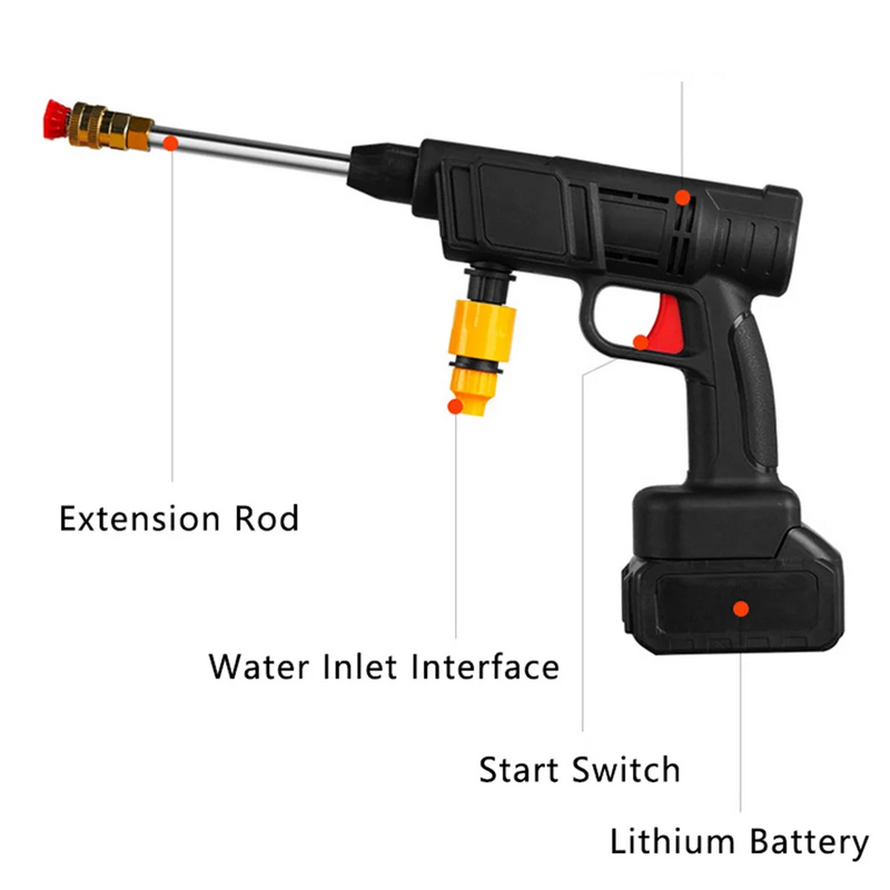 PowerJet Pro – 30Bar Draadloze Hogedrukreiniger met 18V Makita Accu Compatibiliteit