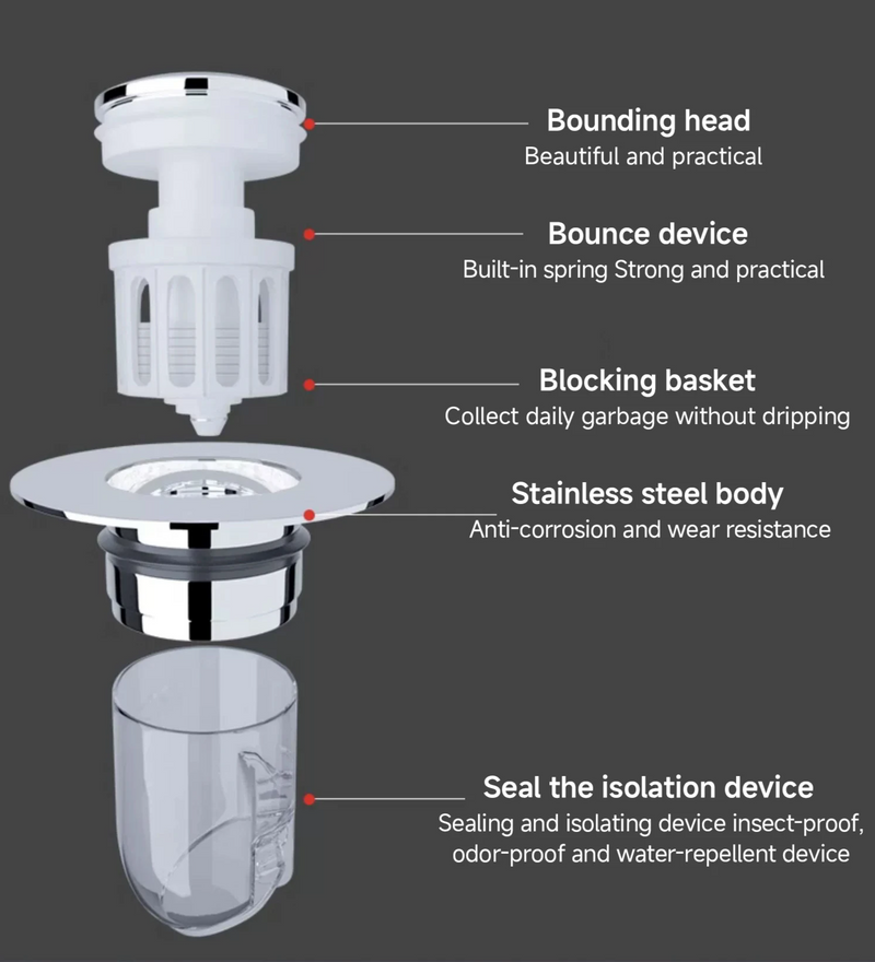 CleanSeal Universele Pop-Up Wastafelstop