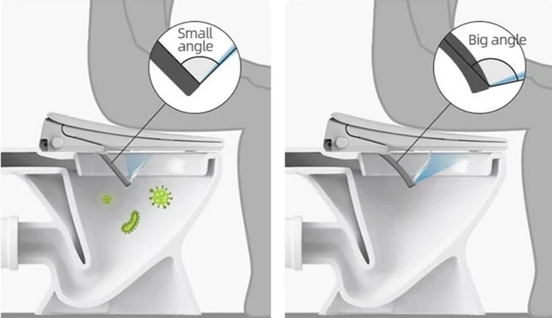 SmartSense AutoLift Vierkante Slimme Toiletbril