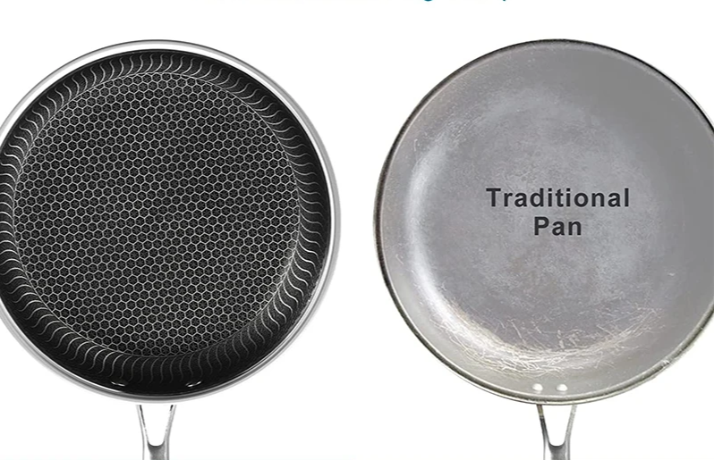 ChefMaster – RVS Non-Stick Honingraat Koekenpan met Glazen Deksel