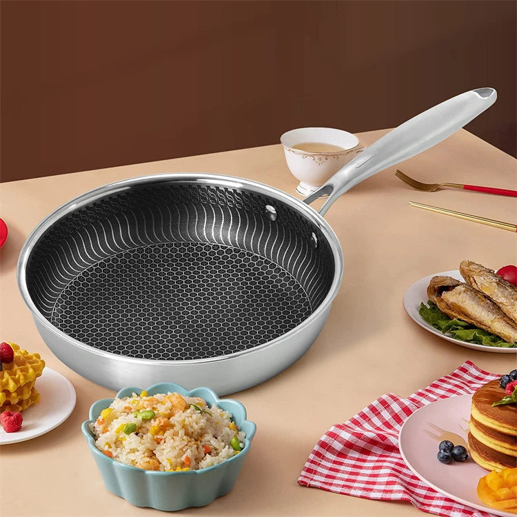 ChefMaster – RVS Non-Stick Honingraat Koekenpan met Glazen Deksel