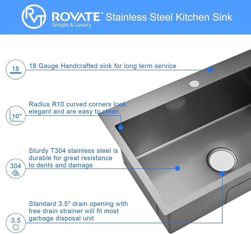 Zwarte Keukenspoelbak – Enkelbak | Topmount | 304 RVS | 9 Inch Diep