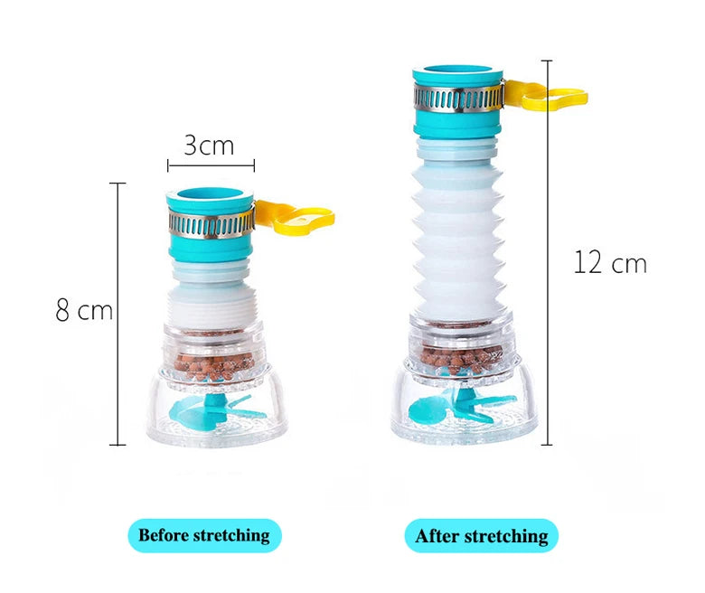 EcoStream 360 – Universele Waterbesparende Kraanbubbler met Rotatie Nozzle