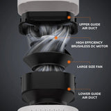 PureBreathe 2-in-1 Luchtzuiveraar met Luchtbevochtiger