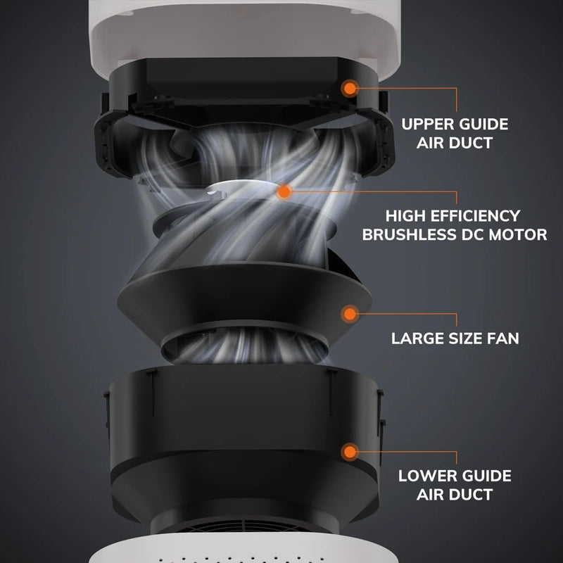 PureBreathe 2-in-1 Luchtzuiveraar met Luchtbevochtiger