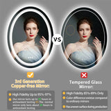 Luxe Ovale LED Badkamerspiegel | 60 x 80 cm | Touch Control & Anti-Condens