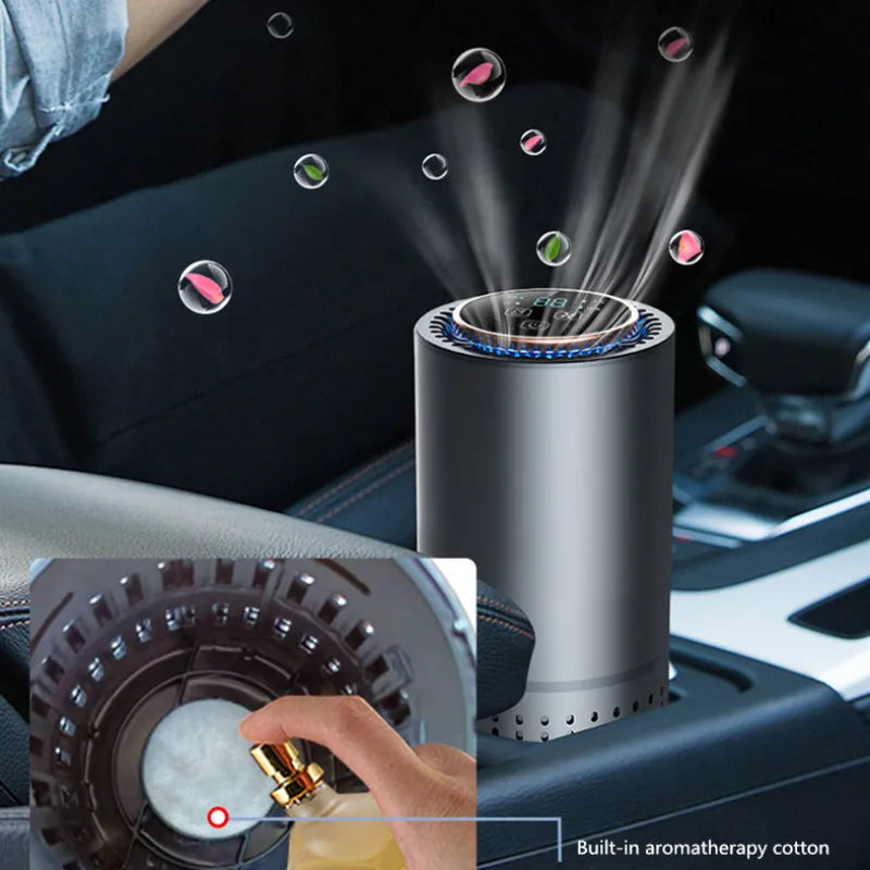 AromaBreathe Mini Luchtreiniger – H13 HEPA, UV, Negatieve Ionen & Aromatherapie