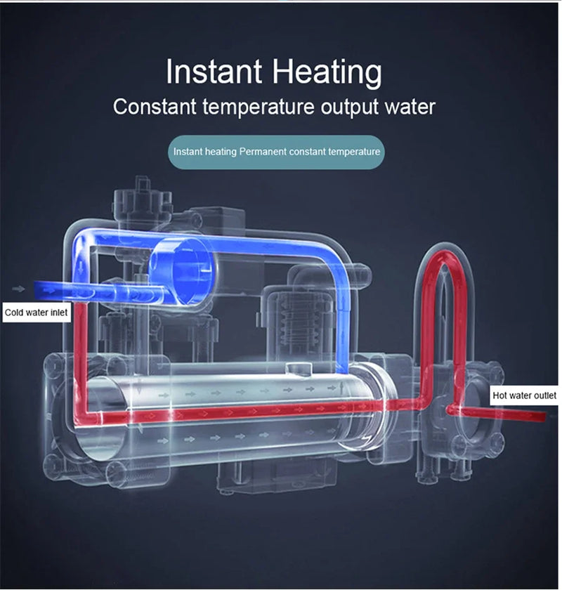 SmartSense AutoLift Vierkante Slimme Toiletbril