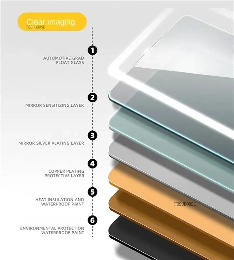 LUVODI Round Smart LED Badkamerspiegel